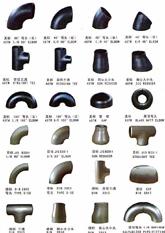 carbon steel pipe fittings/elbow