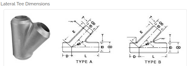 Lateral